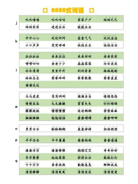 春天aabb词语有哪些_怎么用