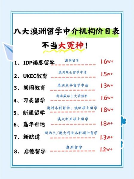 澳洲投资移民条件_澳洲投资移民多少钱