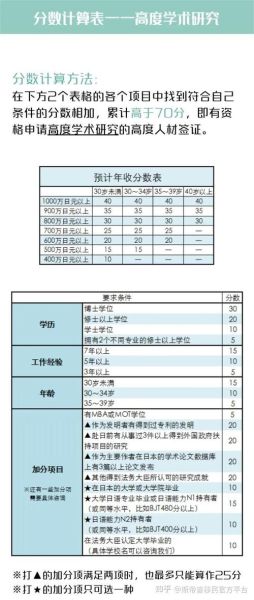 可以移民日本吗_移民日本需要什么条件