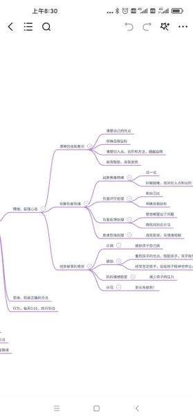 如何保护内心_内心保护的方法有哪些