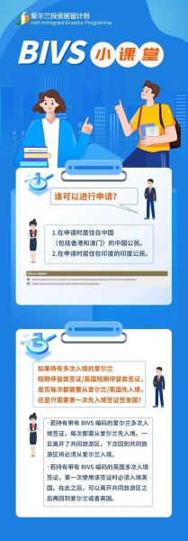 如何移民爱尔兰_爱尔兰移民条件