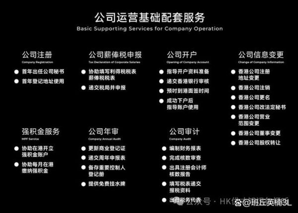 香港创业移民条件_香港创业移民流程