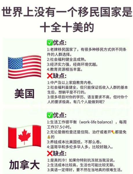 移民澳大利亚好么_澳洲生活优缺点全解析