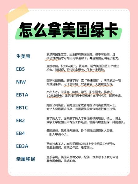 美国移民新政策2024_如何申请美国绿卡