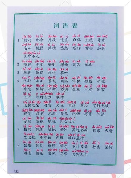 外表体面词语有哪些_如何用得恰到好处