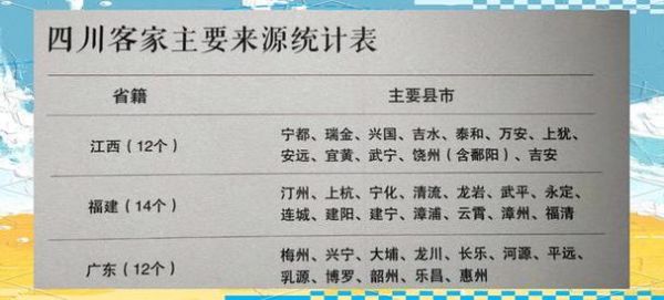 四川移民条件_四川移民政策最新变化