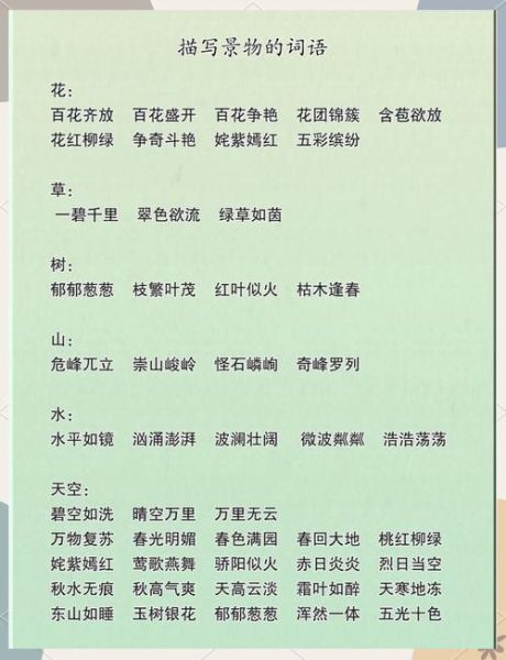 什么是aabc式词语_如何用它描写景物