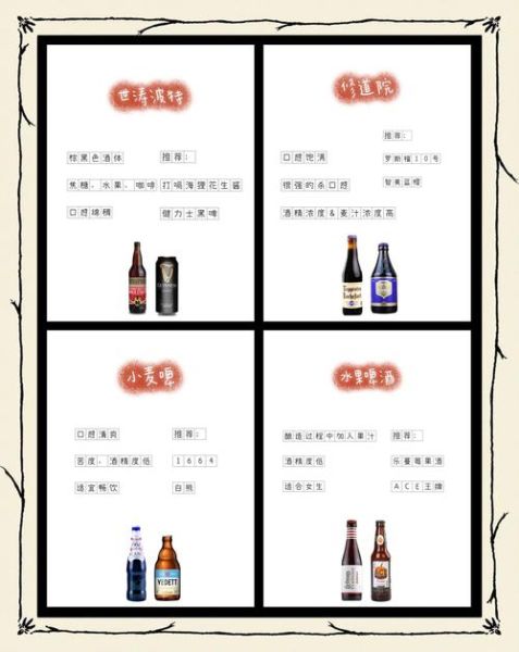 啤酒怎么选_精酿啤酒入门指南
