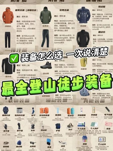 户外徒步装备清单_新手怎么选登山鞋