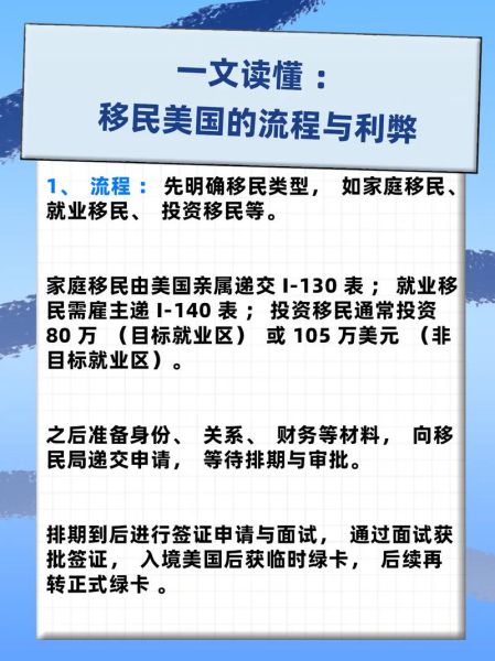 美国读研移民条件_美国读研移民流程