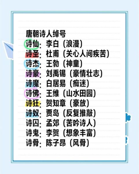 唐朝代表词语有哪些_唐朝文化关键词大全