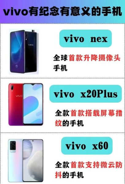 vivo手机哪款好_怎么选配置