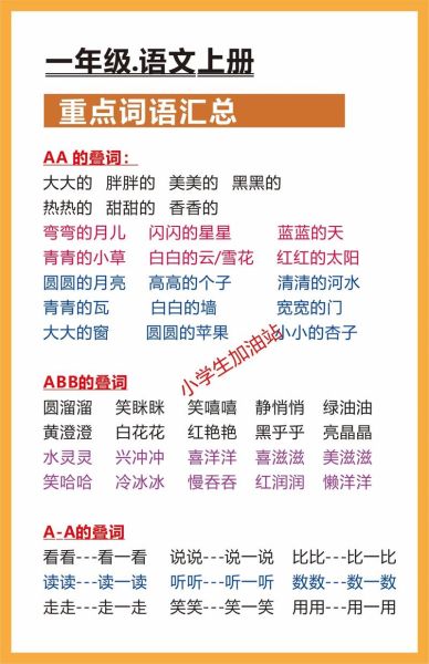 什么地笑了填空词语_aabb词语有哪些