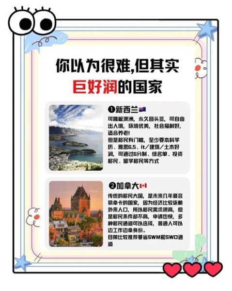 移民国家选择_哪个国家适合我