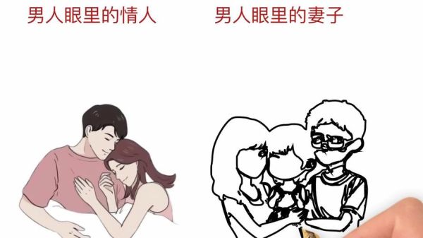形象妻子是什么意思_如何成为丈夫眼中的形象妻子