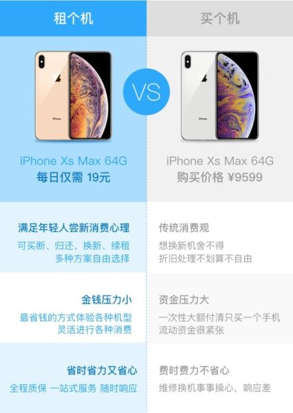 一元手机是真的吗_一元购机靠谱吗