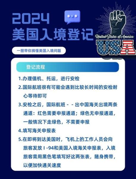 美国移民限制最新政策_如何合法入境美国