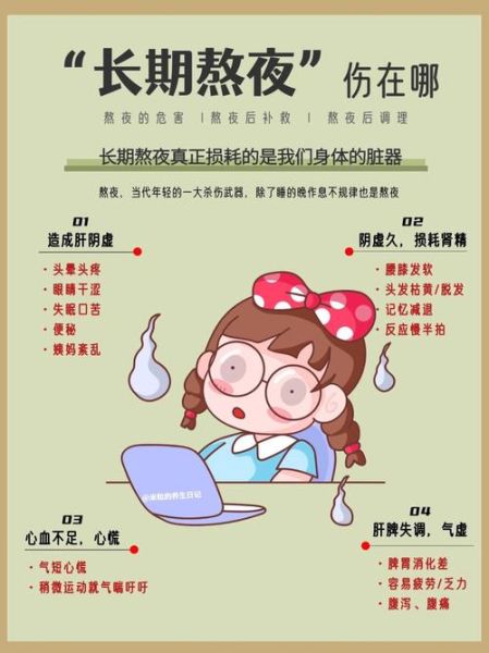 为什么总是熬夜_如何改掉晚睡强迫症