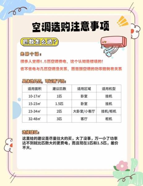 如何挑选高性价比空调_空调哪个牌子省电又便宜