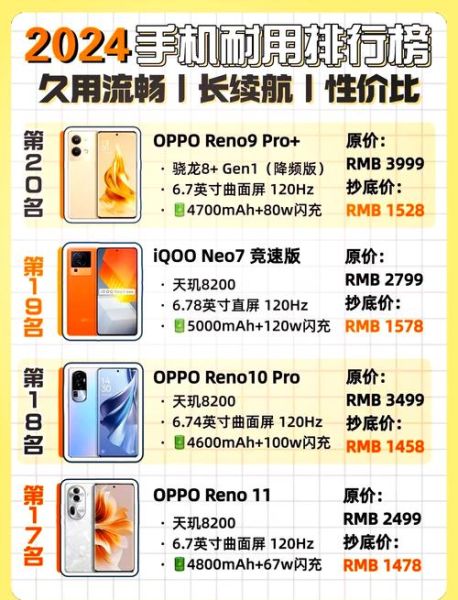 什么手机好用_2024年手机好用排行榜