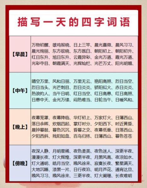abab式词语描写天气有哪些_怎么用