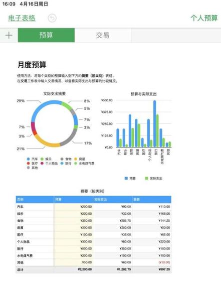 how_to_write_phone_number_in_english_what_is_mobile_number_format