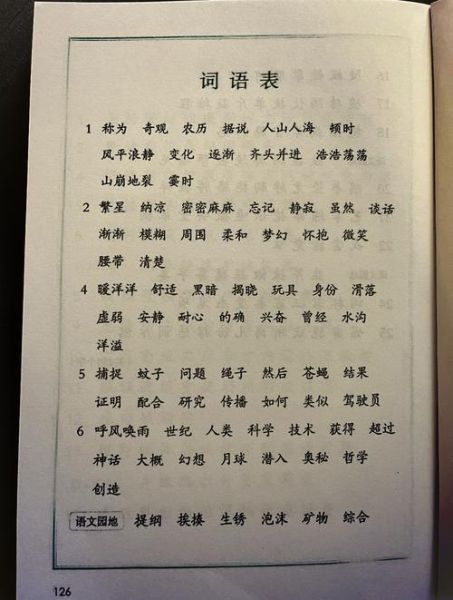如何形容房间的四字词语_房间布置四字词语有哪些