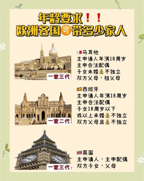 移民威尔士需要什么条件_威尔士移民最新政策