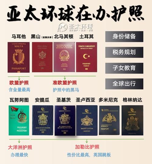 环球移民怎么样_环球移民靠谱吗