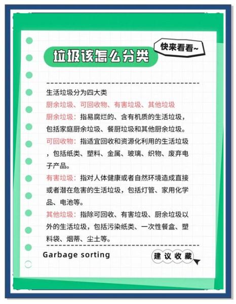 移民垃圾怎么处理_移民后生活垃圾如何分类