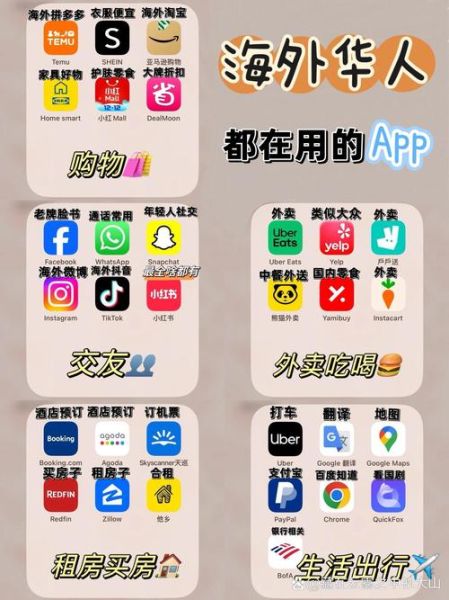 移民app哪个好用_移民app怎么选