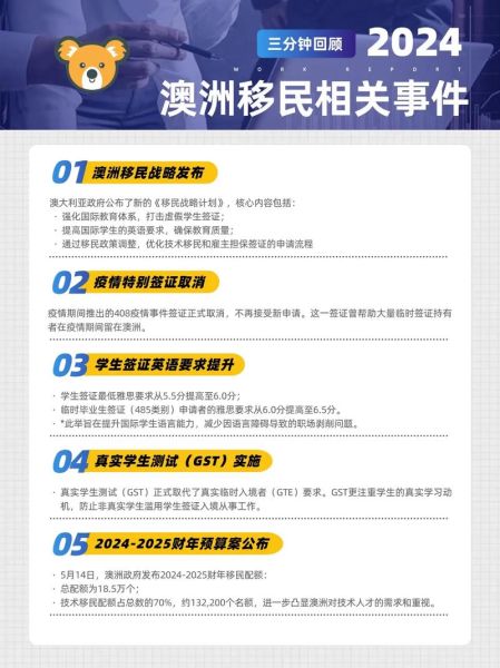移民澳大利亚容易吗_2024最新政策解析