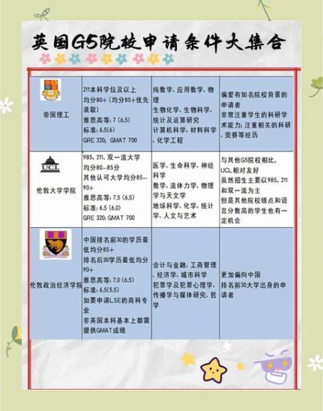 英国投资移民条件_2024最新要求