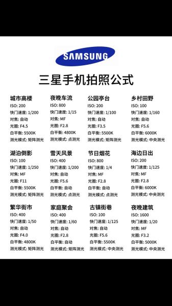 三星手机拍照效果如何_三星手机图片怎么拍才好看