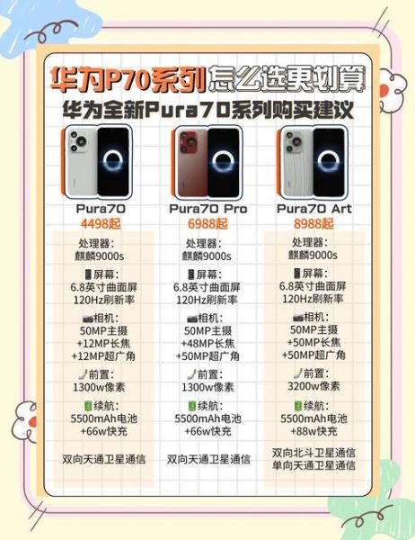 华为p系列手机值得买吗_2024年选购指南