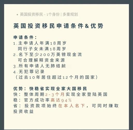 英国投资移民费用_需要多少钱