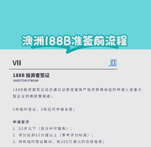 澳洲188b投资移民条件_188b签证申请流程
