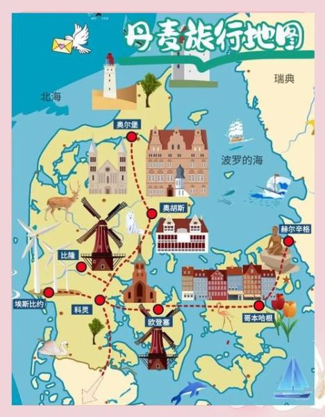 怎么移民丹麦_丹麦移民条件有哪些