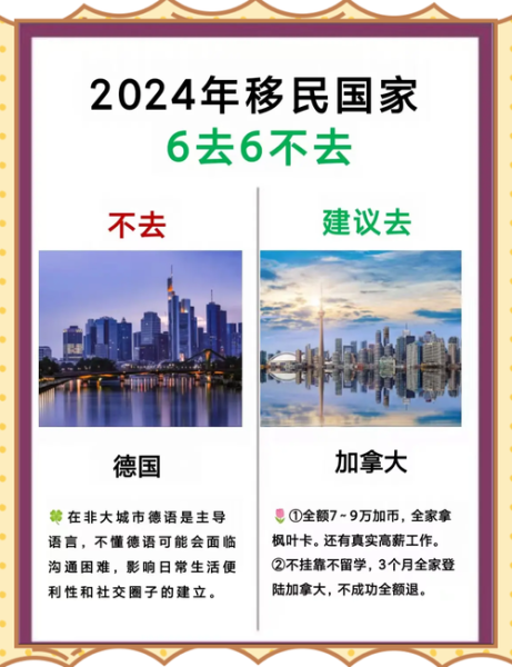 哪个国家好移民_2024最容易移民的国家有哪些