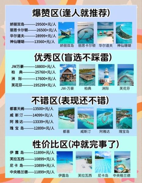 移民海岛哪个国家好_移民海岛需要多少钱