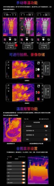 手机热成像软件哪个好_手机热成像软件怎么用