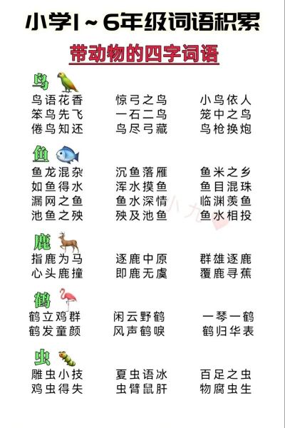 形容画的词语四字词语有哪些_如何精准运用