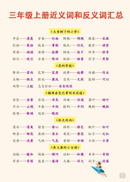 尽责的近义词有哪些_如何准确使用