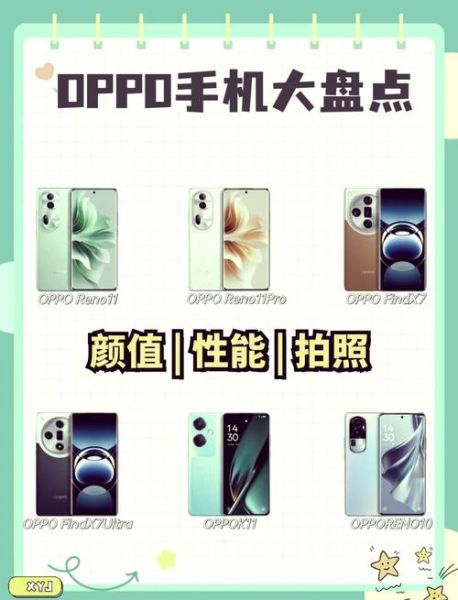 oppo手机有哪些型号_2024最新全系列盘点