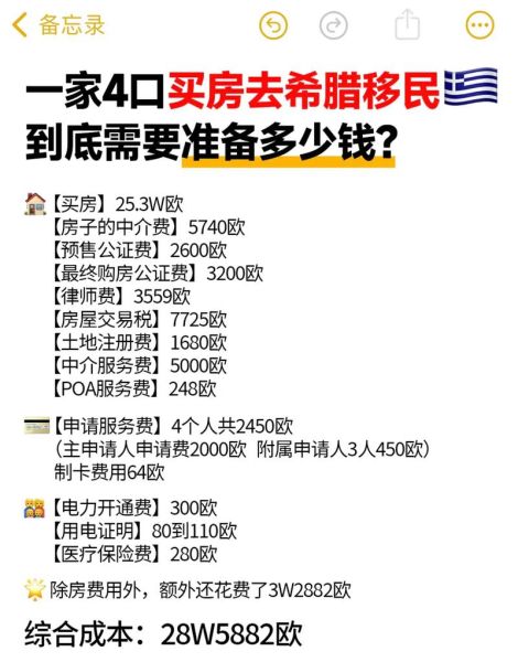 希腊投资移民条件_希腊购房移民需要多少钱