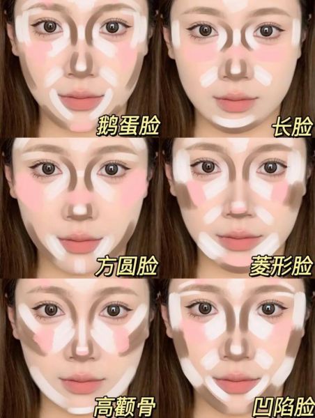 脸型好看的标准是什么_如何修饰不完美脸型