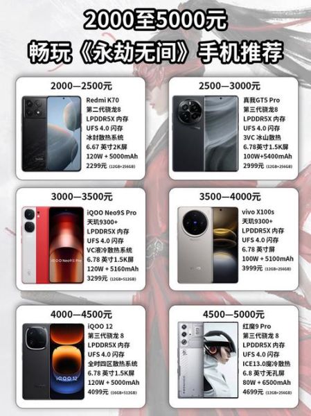 玩游戏哪种手机好_2024手游旗舰怎么选