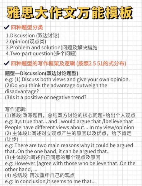 技术移民雅思写作要求_如何突破7分