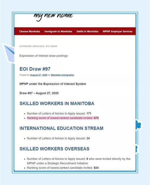 加拿大曼省担保移民条件_多久拿到省提名