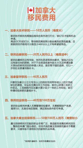 加拿大文科移民_如何提高CRS分数